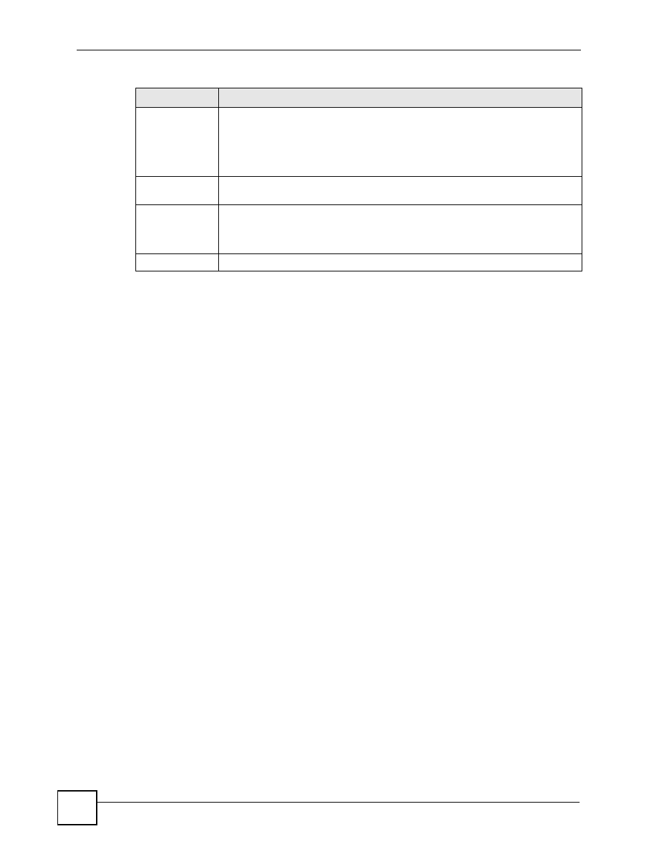 ZyXEL Communications GS-4024 User Manual | Page 146 / 462