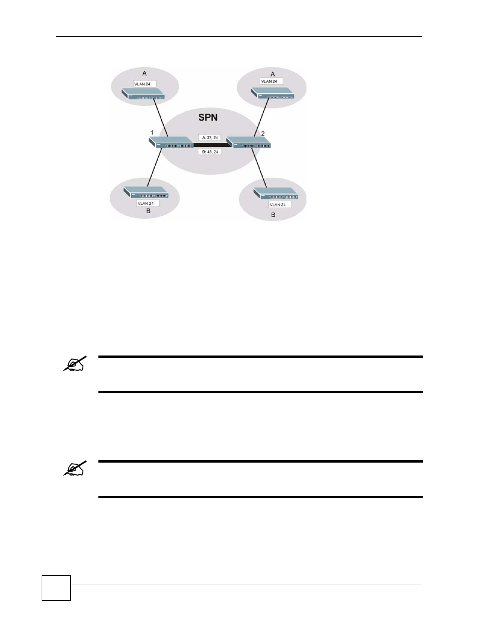 2 vlan stacking port roles, Figure 80 vlan stacking example | ZyXEL Communications GS-4024 User Manual | Page 166 / 462