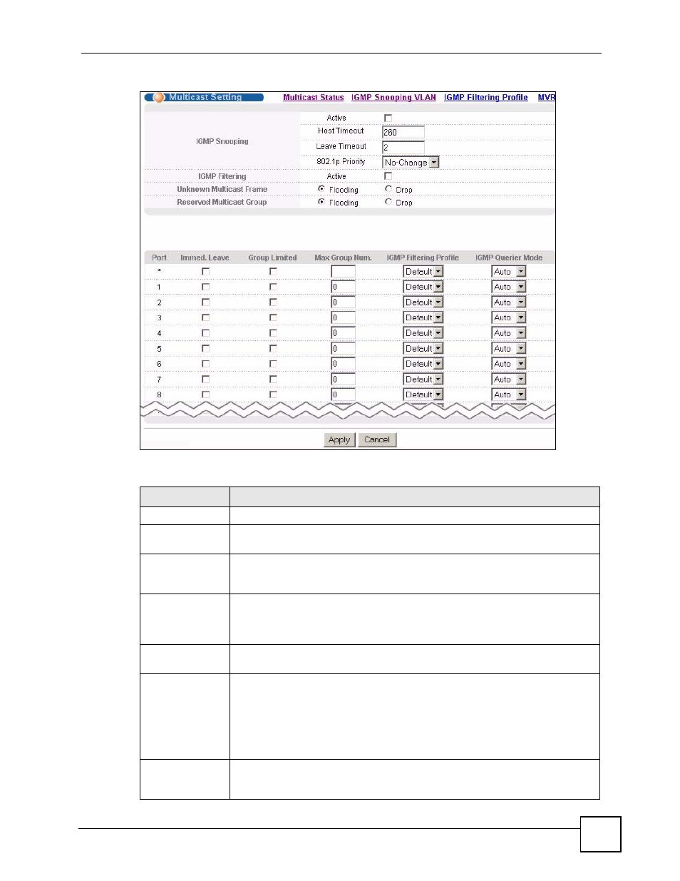 ZyXEL Communications GS-4024 User Manual | Page 173 / 462