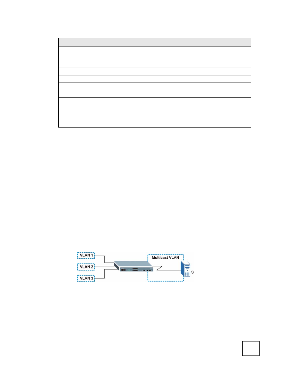 6 mvr overview, 1 types of mvr ports, Figure 86 mvr network example | ZyXEL Communications GS-4024 User Manual | Page 177 / 462