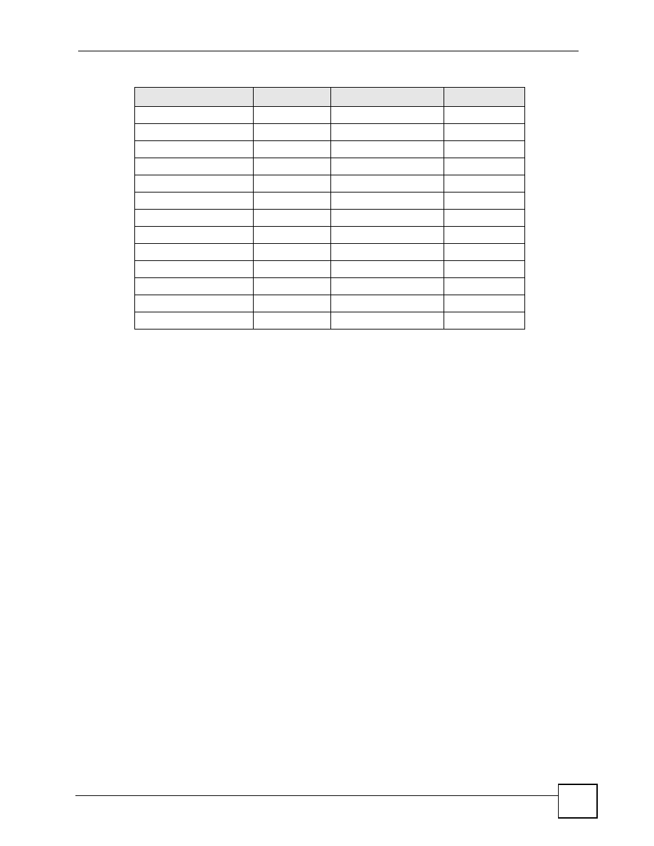 ZyXEL Communications GS-4024 User Manual | Page 197 / 462