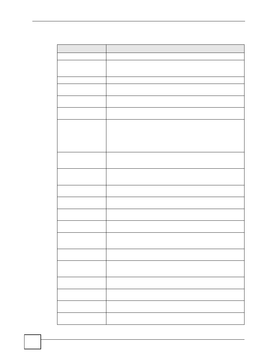 Table 70 dhcp snooping | ZyXEL Communications GS-4024 User Manual | Page 206 / 462