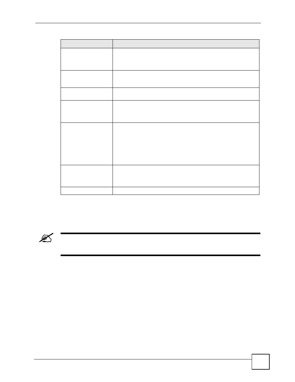 1 dhcp snooping port configure | ZyXEL Communications GS-4024 User Manual | Page 209 / 462