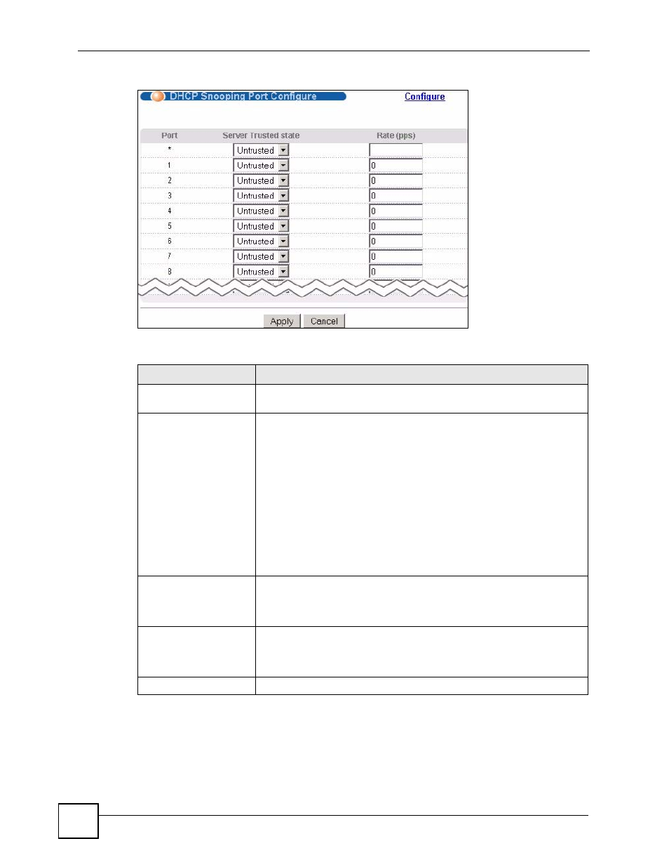 Figure 105 dhcp snooping port configure, Table 72 dhcp snooping port configure | ZyXEL Communications GS-4024 User Manual | Page 210 / 462