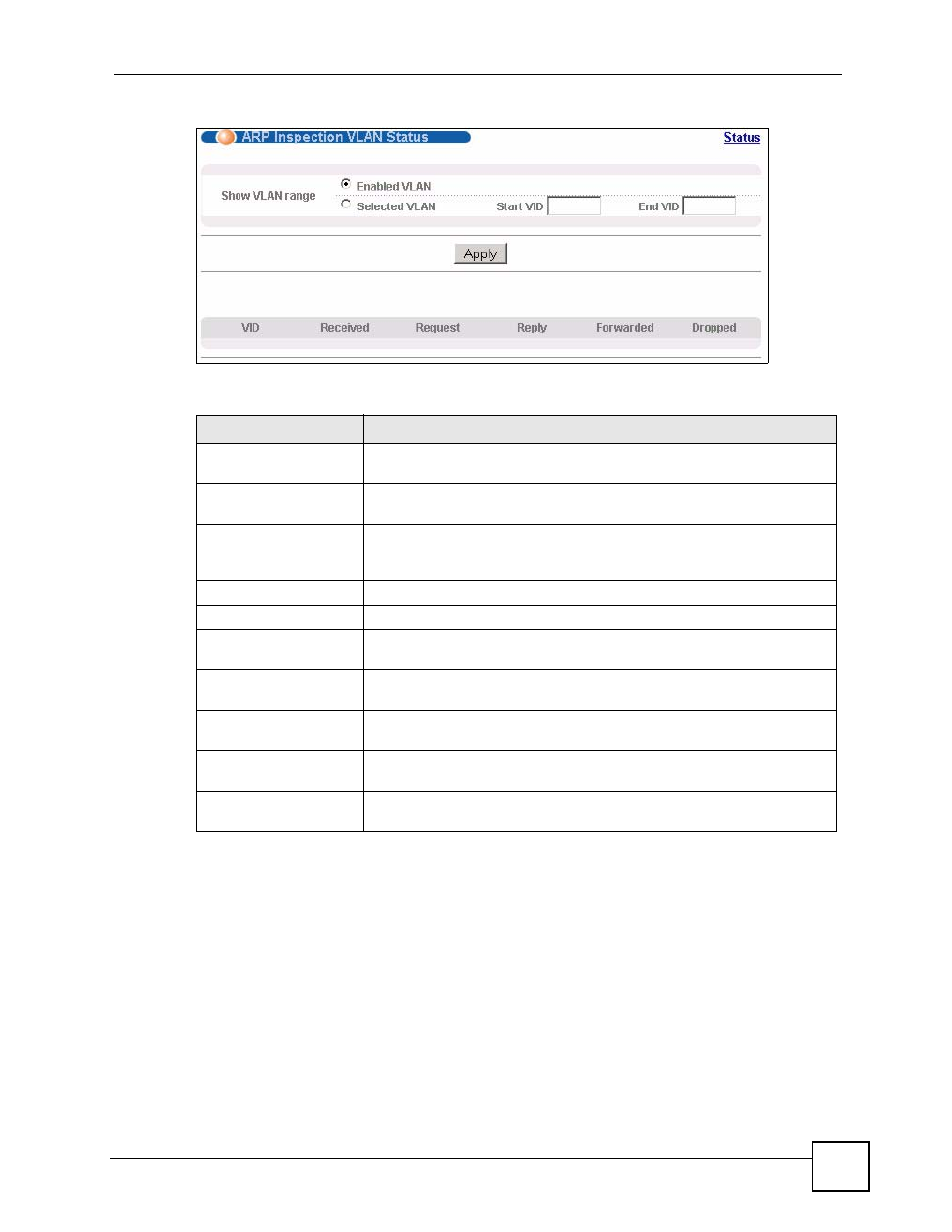 2 arp inspection log status, Figure 108 arp inspection vlan status, Table 75 arp inspection vlan status | ZyXEL Communications GS-4024 User Manual | Page 213 / 462