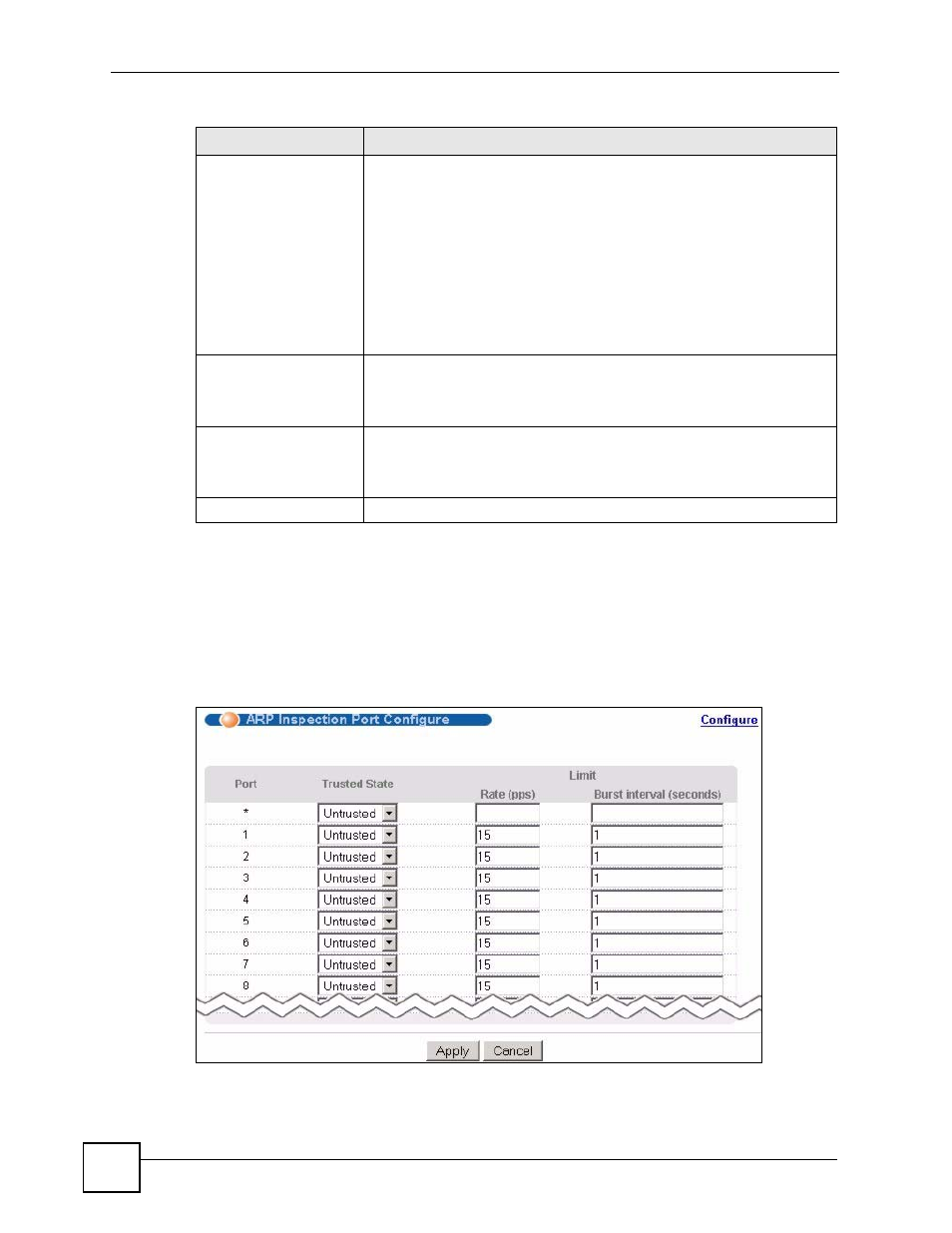 1 arp inspection port configure, Figure 111 arp inspection port configure | ZyXEL Communications GS-4024 User Manual | Page 216 / 462