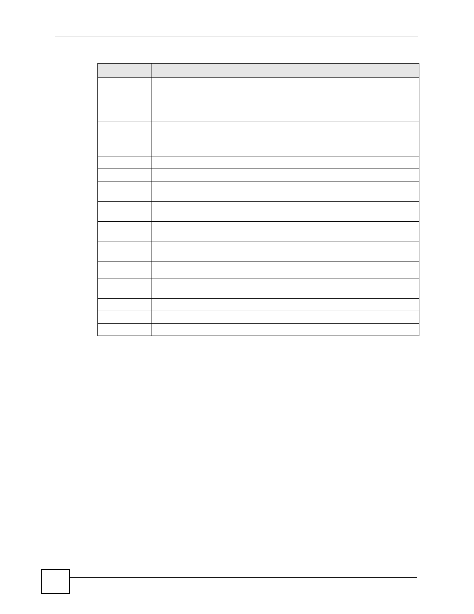 ZyXEL Communications GS-4024 User Manual | Page 226 / 462
