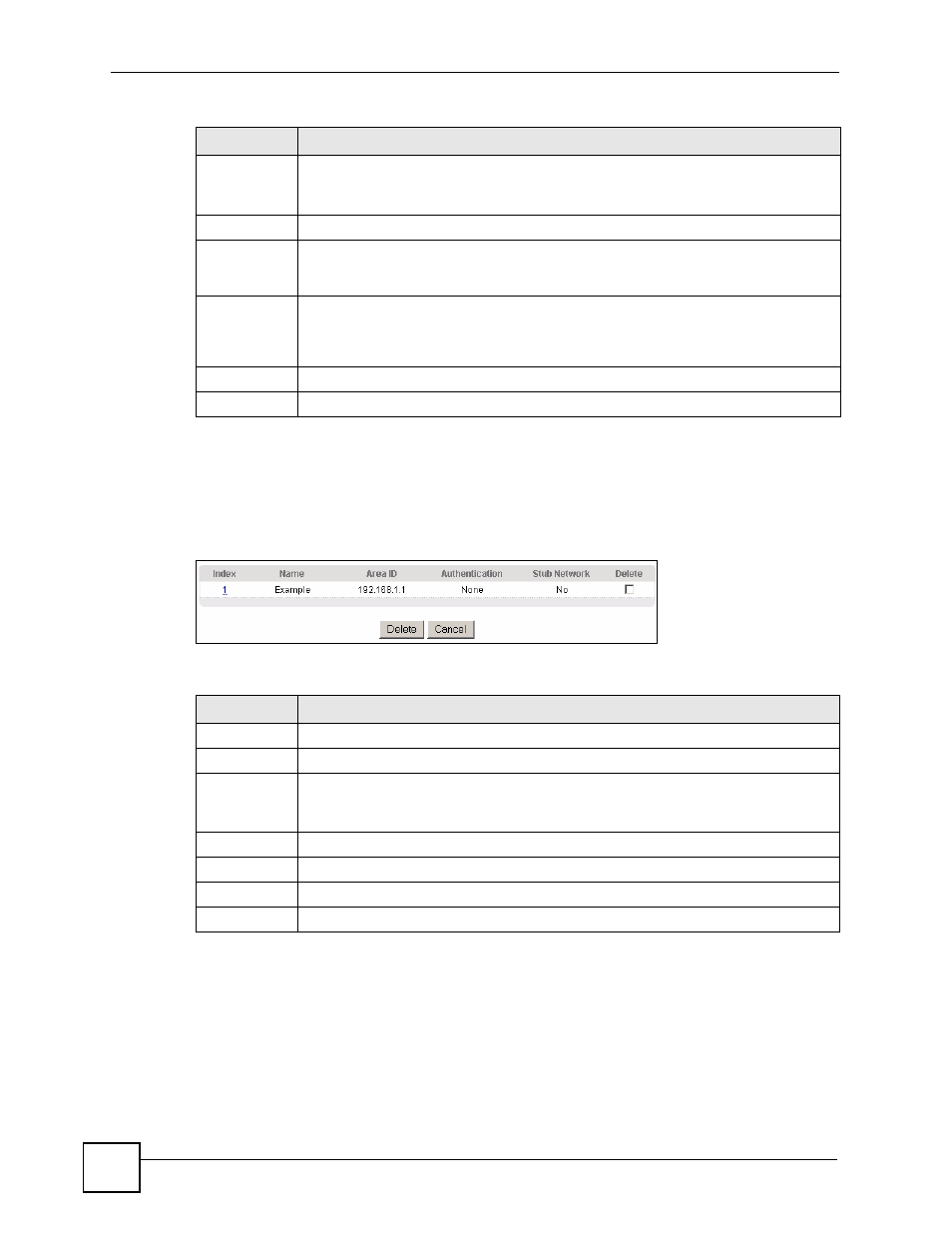 1 view ospf area information table, 5 configuring ospf interfaces, Figure 124 ospf configuration: summary table | Table 89 ospf configuration: summary table | ZyXEL Communications GS-4024 User Manual | Page 236 / 462