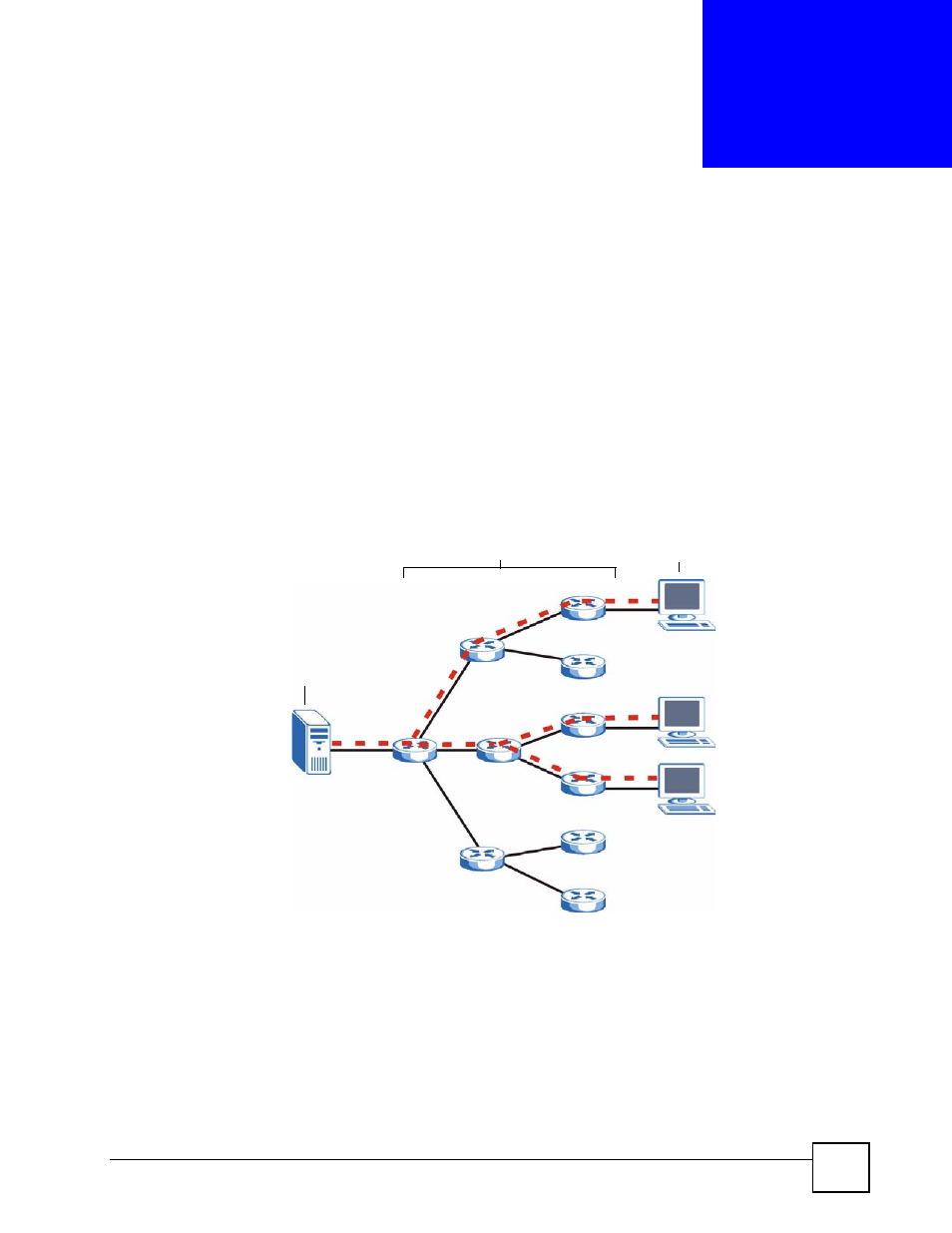 Igmp, 1 igmp overview, Chapter 29 igmp | Figure 127 ip multicast, Igmp (241) | ZyXEL Communications GS-4024 User Manual | Page 241 / 462