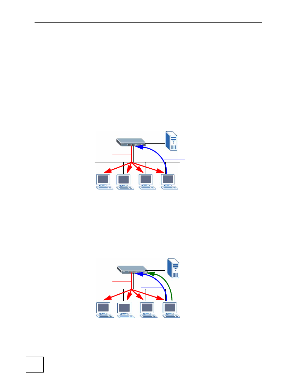1 how igmp works, Figure 128 igmp version 1 example, Figure 129 igmp version 2 example | ZyXEL Communications GS-4024 User Manual | Page 242 / 462