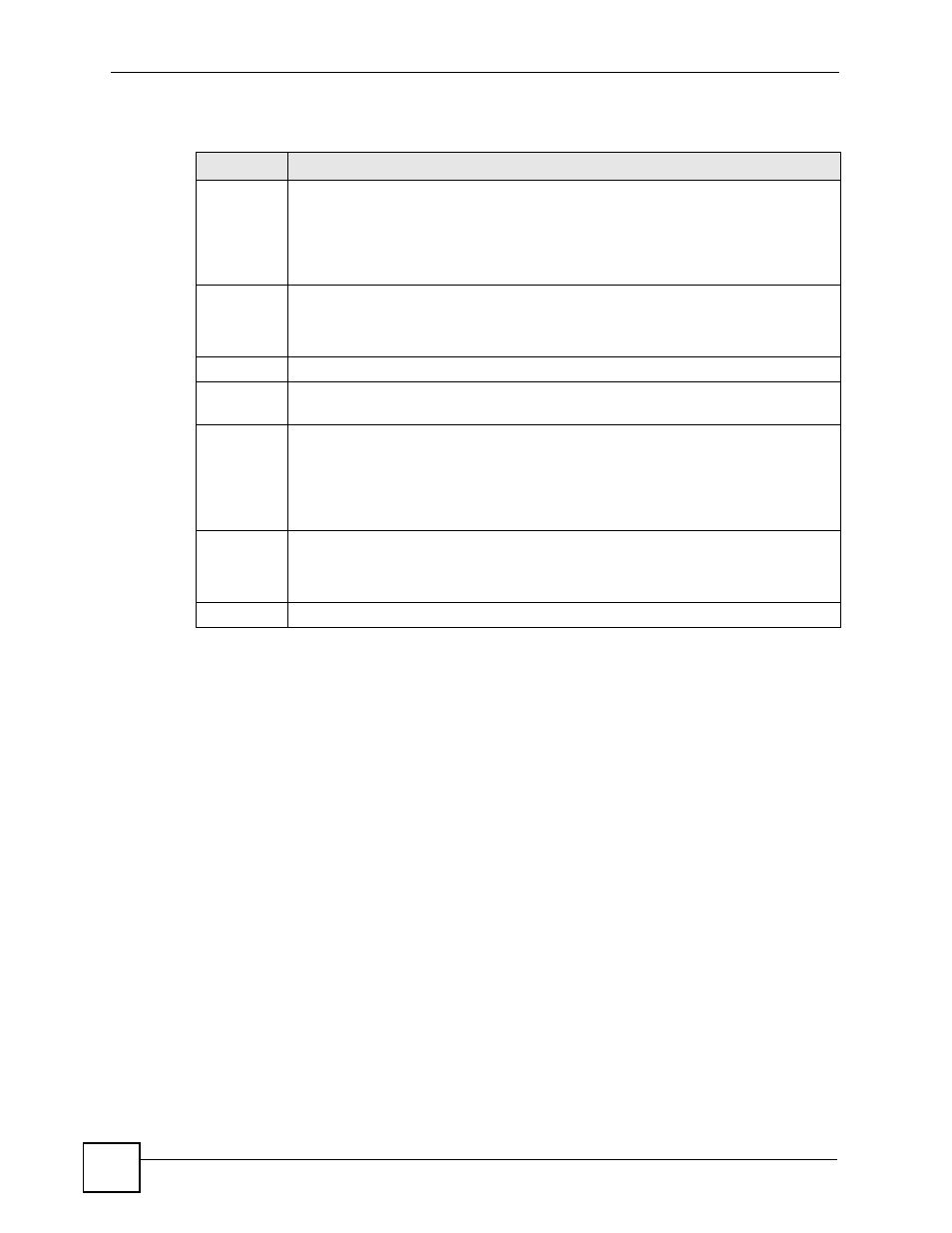 Table 92 ip application > igmp | ZyXEL Communications GS-4024 User Manual | Page 244 / 462