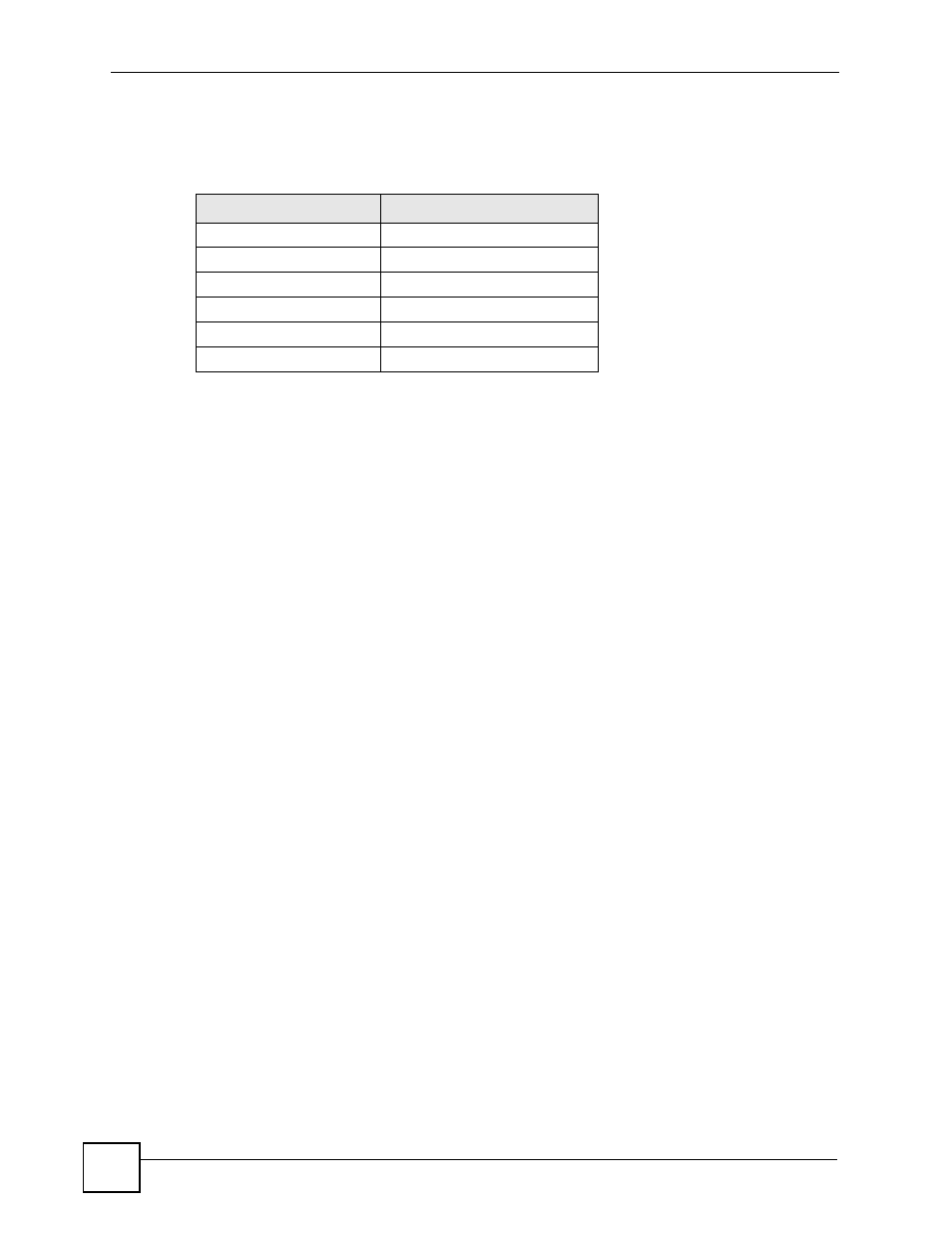 4 default dvmrp timer values, Table 94 dvmrp: default timer values | ZyXEL Communications GS-4024 User Manual | Page 248 / 462