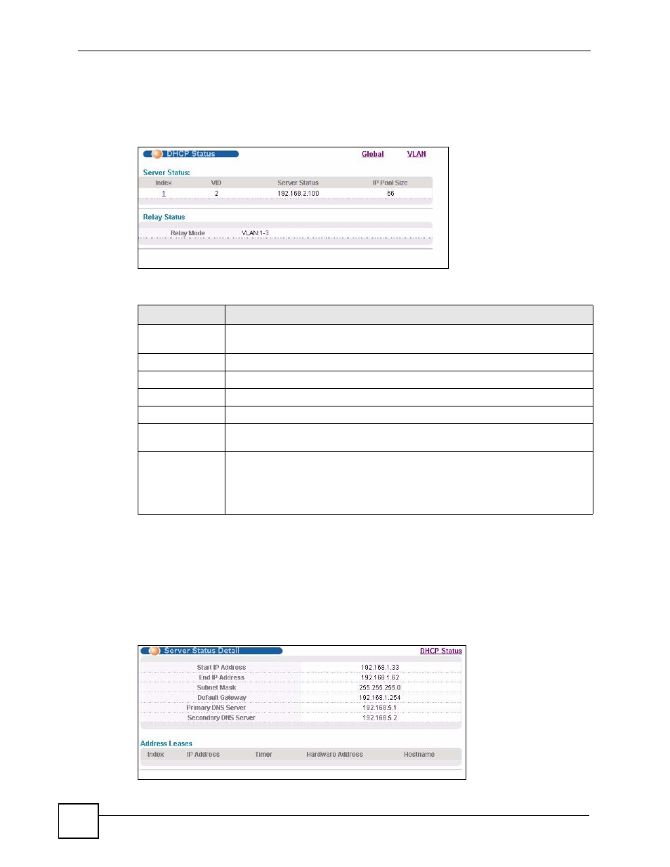 2 dhcp status, 3 dhcp server status detail, Figure 145 ip application > dhcp status | Table 100 ip application > dhcp status | ZyXEL Communications GS-4024 User Manual | Page 260 / 462