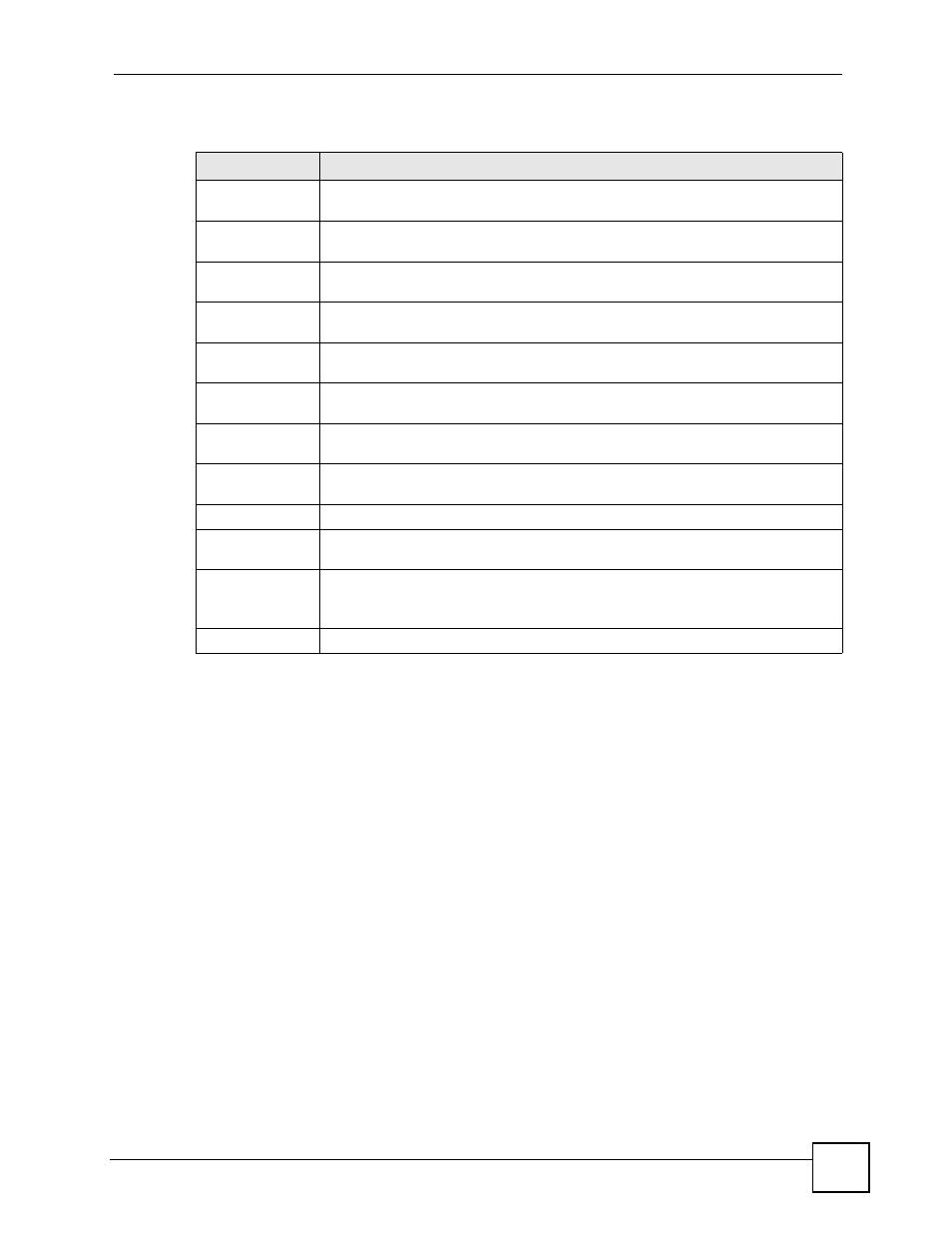 4 dhcp relay, 1 dhcp relay agent information | ZyXEL Communications GS-4024 User Manual | Page 261 / 462