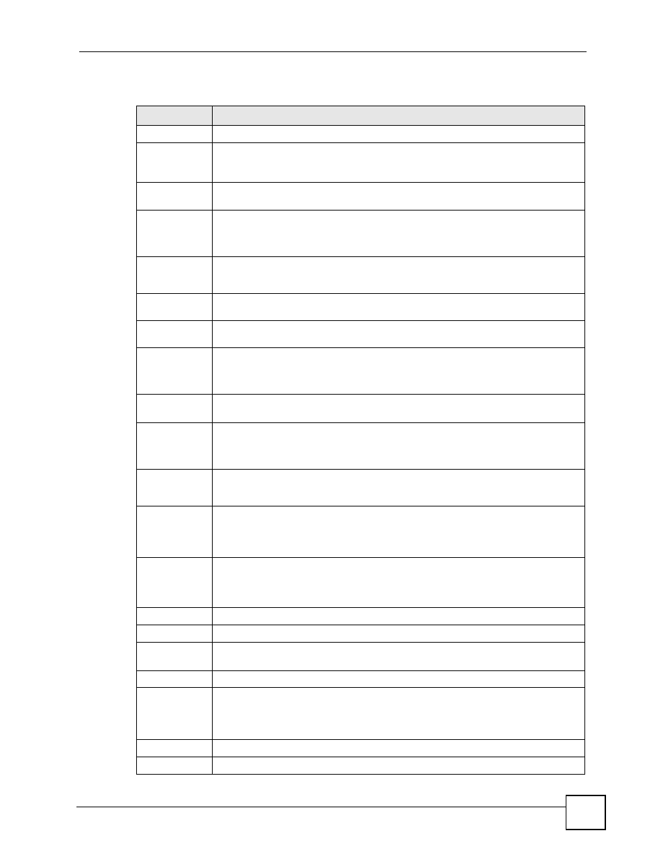 Table 104 ip application > dhcp > vlan | ZyXEL Communications GS-4024 User Manual | Page 265 / 462
