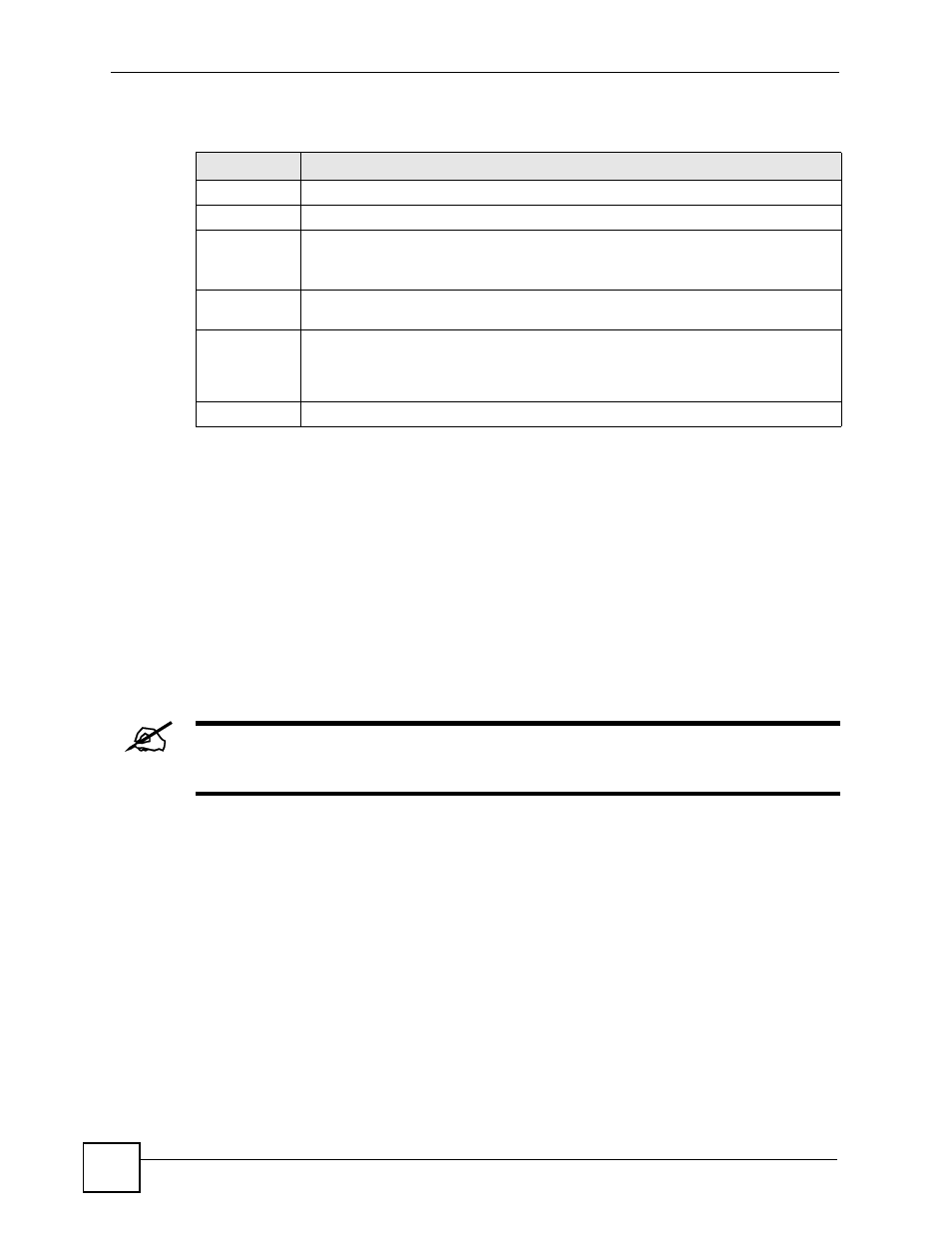 2 vrrp parameters, Table 106 vrrp configuration: ip interface | ZyXEL Communications GS-4024 User Manual | Page 270 / 462