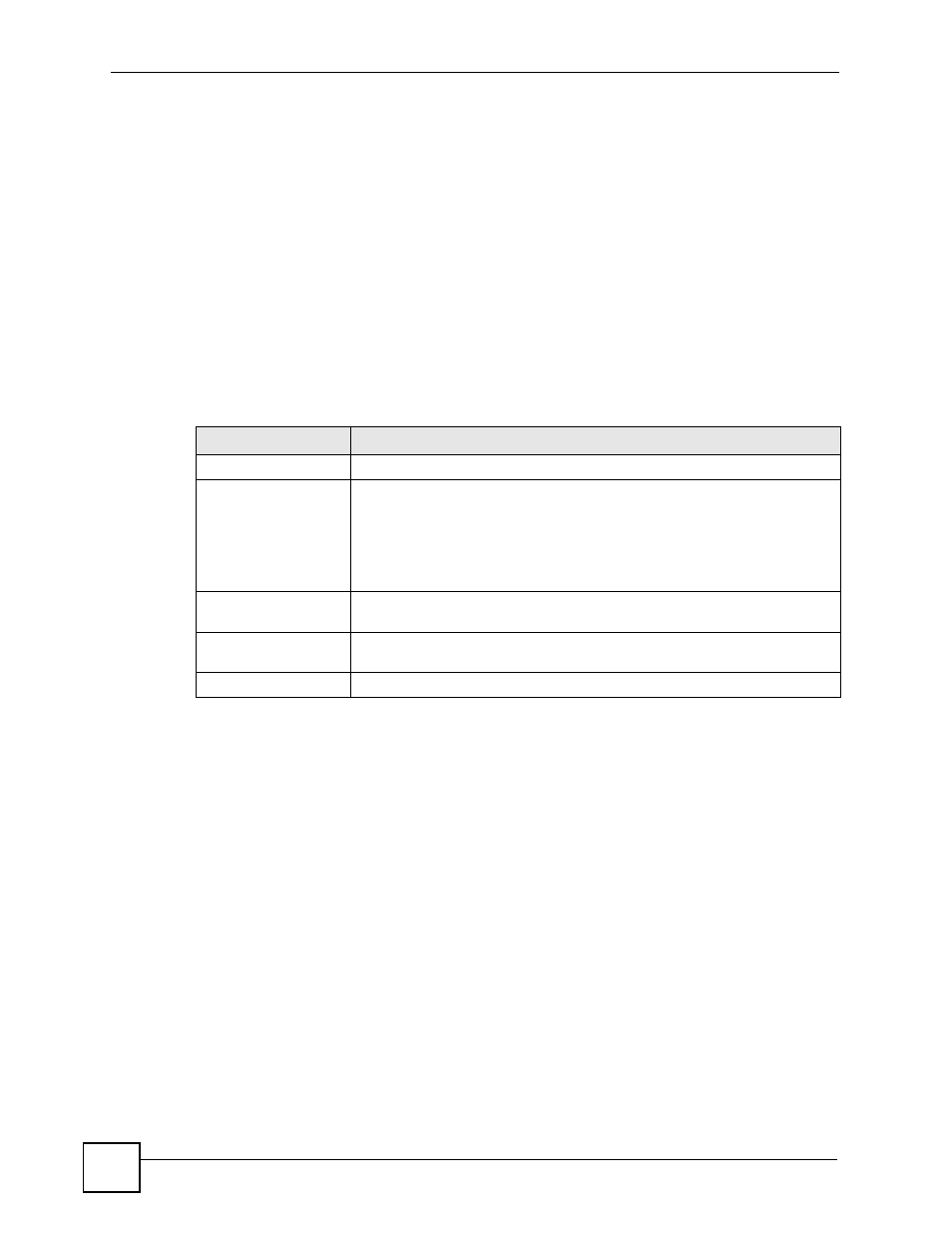 3 gui-based ftp clients, 4 ftp restrictions | ZyXEL Communications GS-4024 User Manual | Page 284 / 462