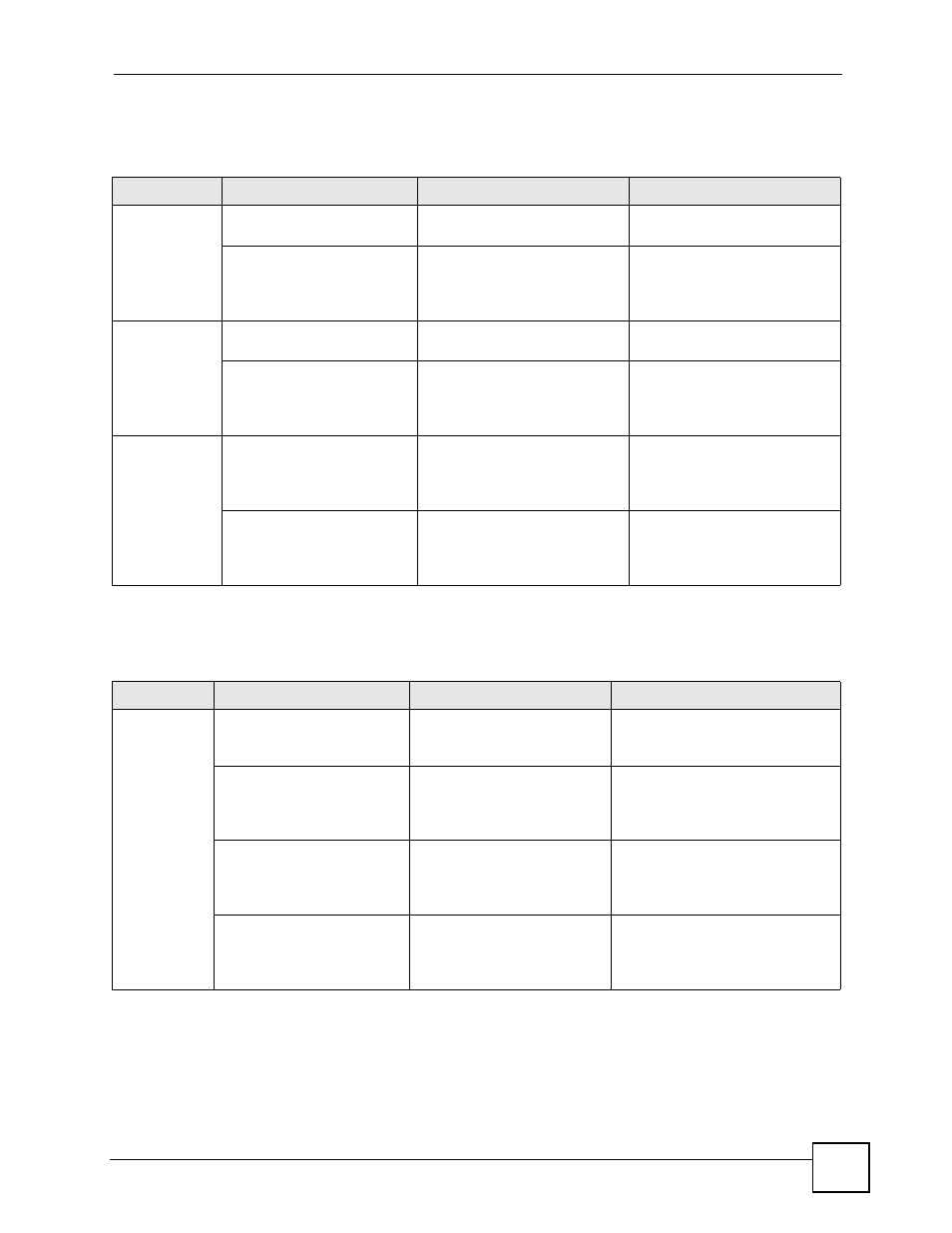 Table 114 snmp interfacetraps, Table 115 aaa traps | ZyXEL Communications GS-4024 User Manual | Page 289 / 462
