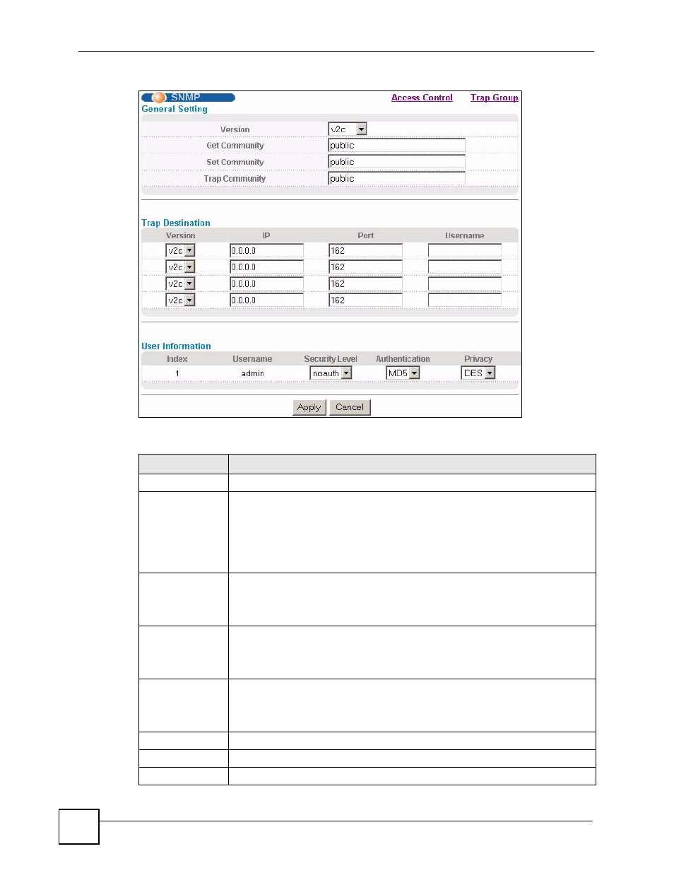 Figure 176 access control: snmp, Table 118 access control: snmp | ZyXEL Communications GS-4024 User Manual | Page 292 / 462