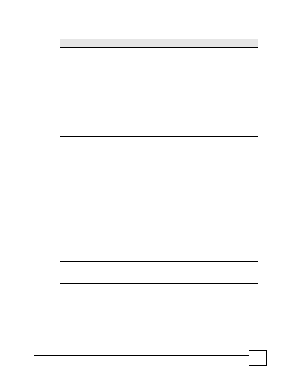 5 configuring snmp trap group | ZyXEL Communications GS-4024 User Manual | Page 293 / 462