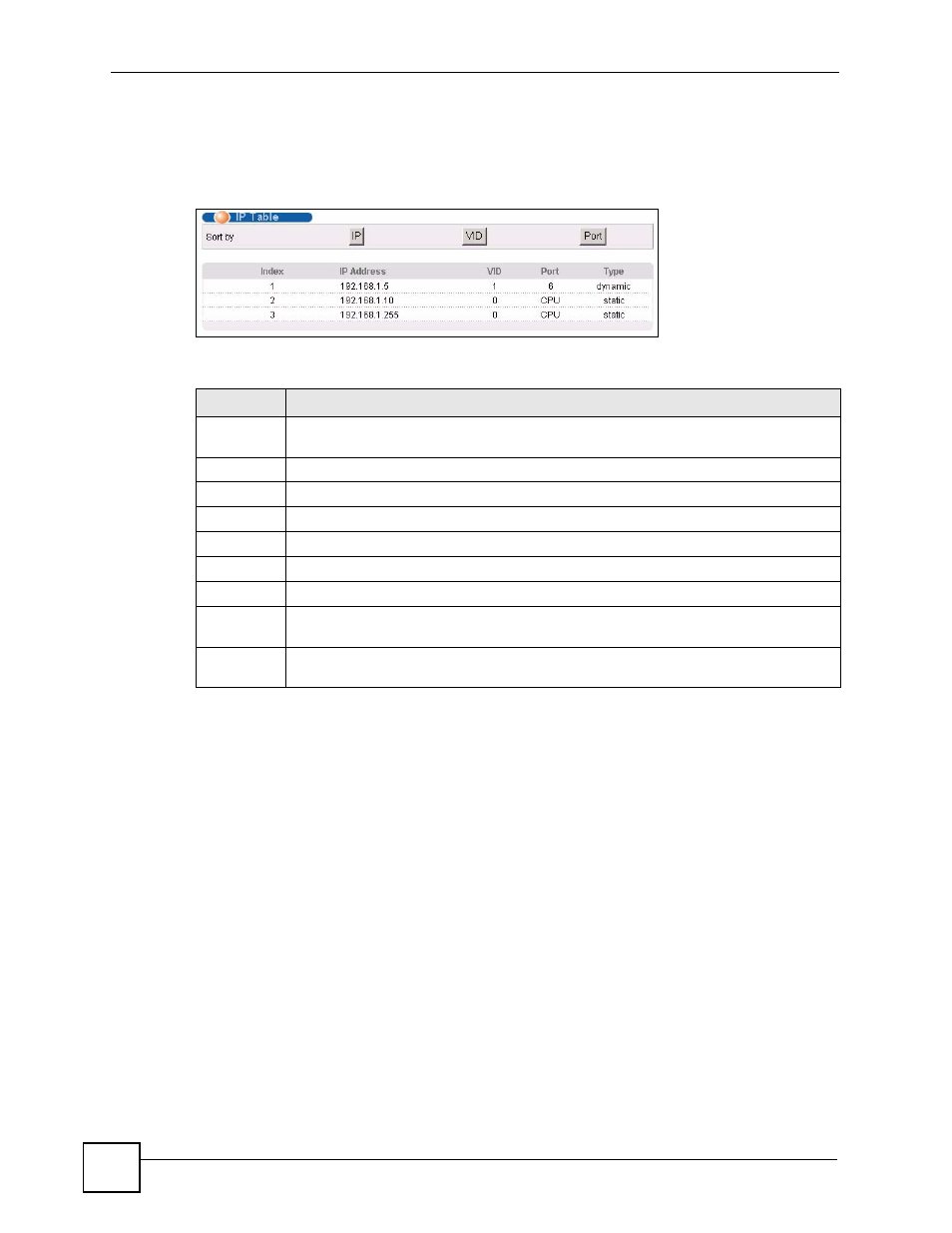 2 viewing the ip table, Figure 199 ip table, Table 132 ip table | ZyXEL Communications GS-4024 User Manual | Page 318 / 462