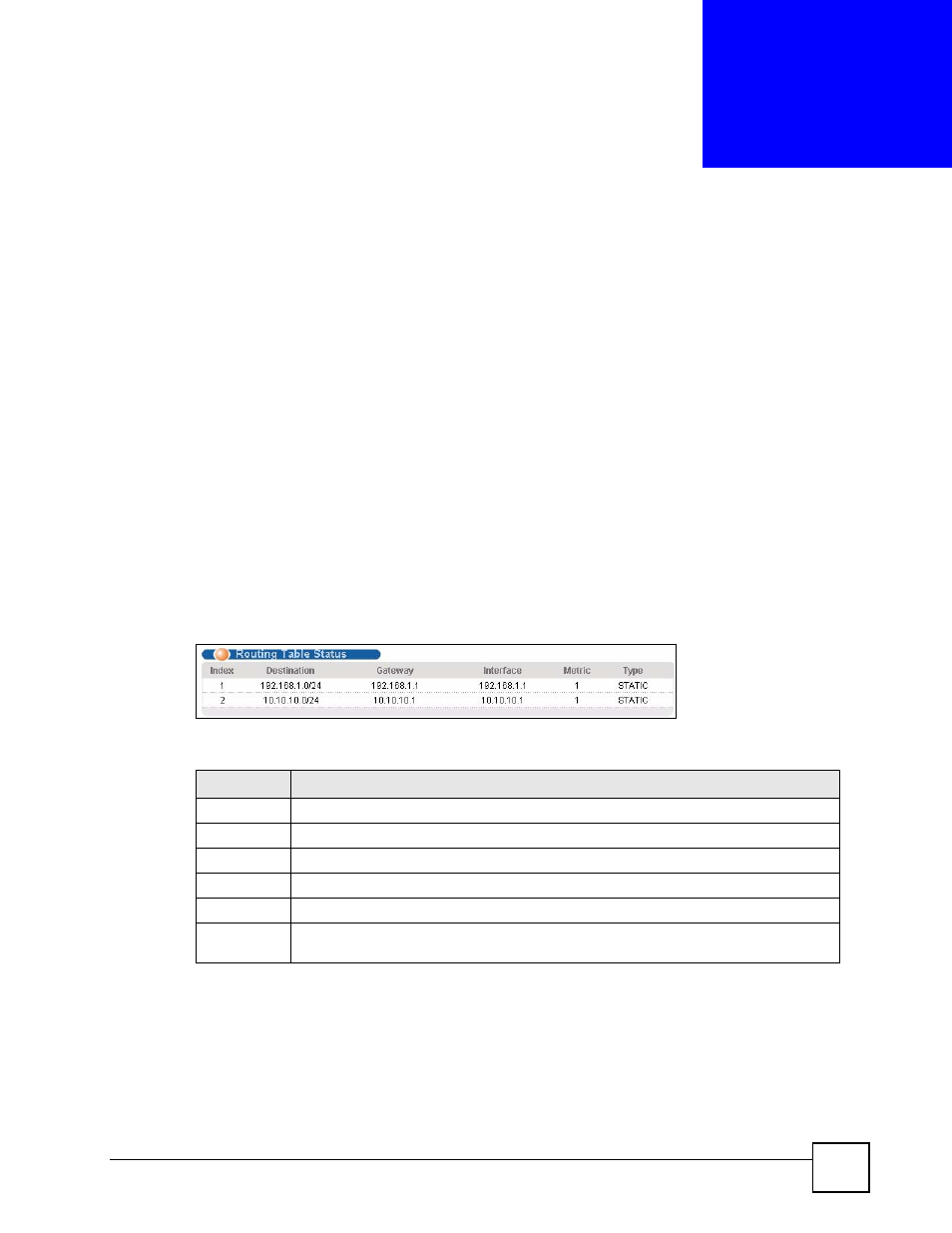 Routing table, 1 overview, 2 viewing the routing table | Chapter 43 routing table, Figure 201 routing table status, Table 134 routing table status, Routing table (321) | ZyXEL Communications GS-4024 User Manual | Page 321 / 462