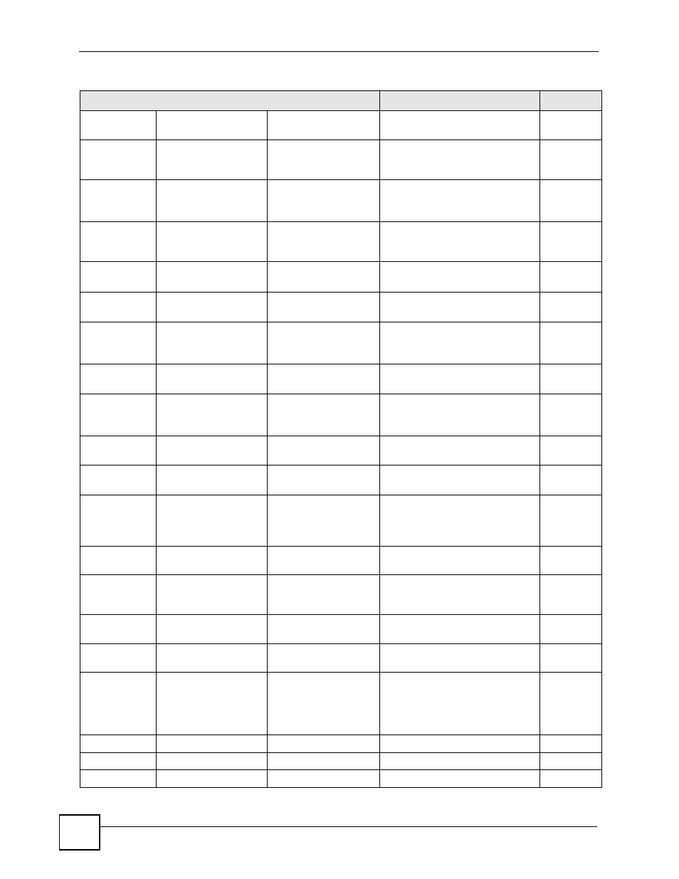 ZyXEL Communications GS-4024 User Manual | Page 340 / 462
