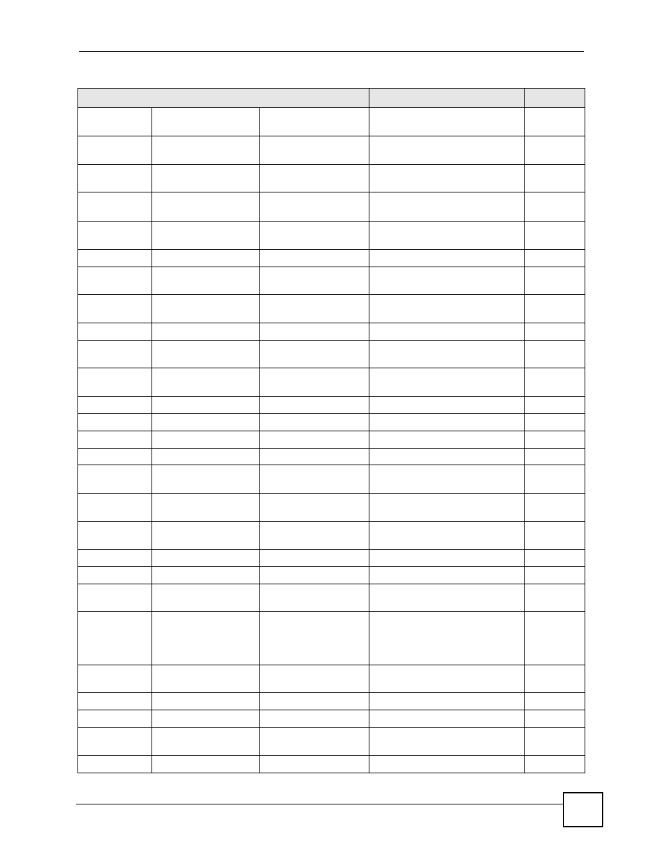 ZyXEL Communications GS-4024 User Manual | Page 341 / 462