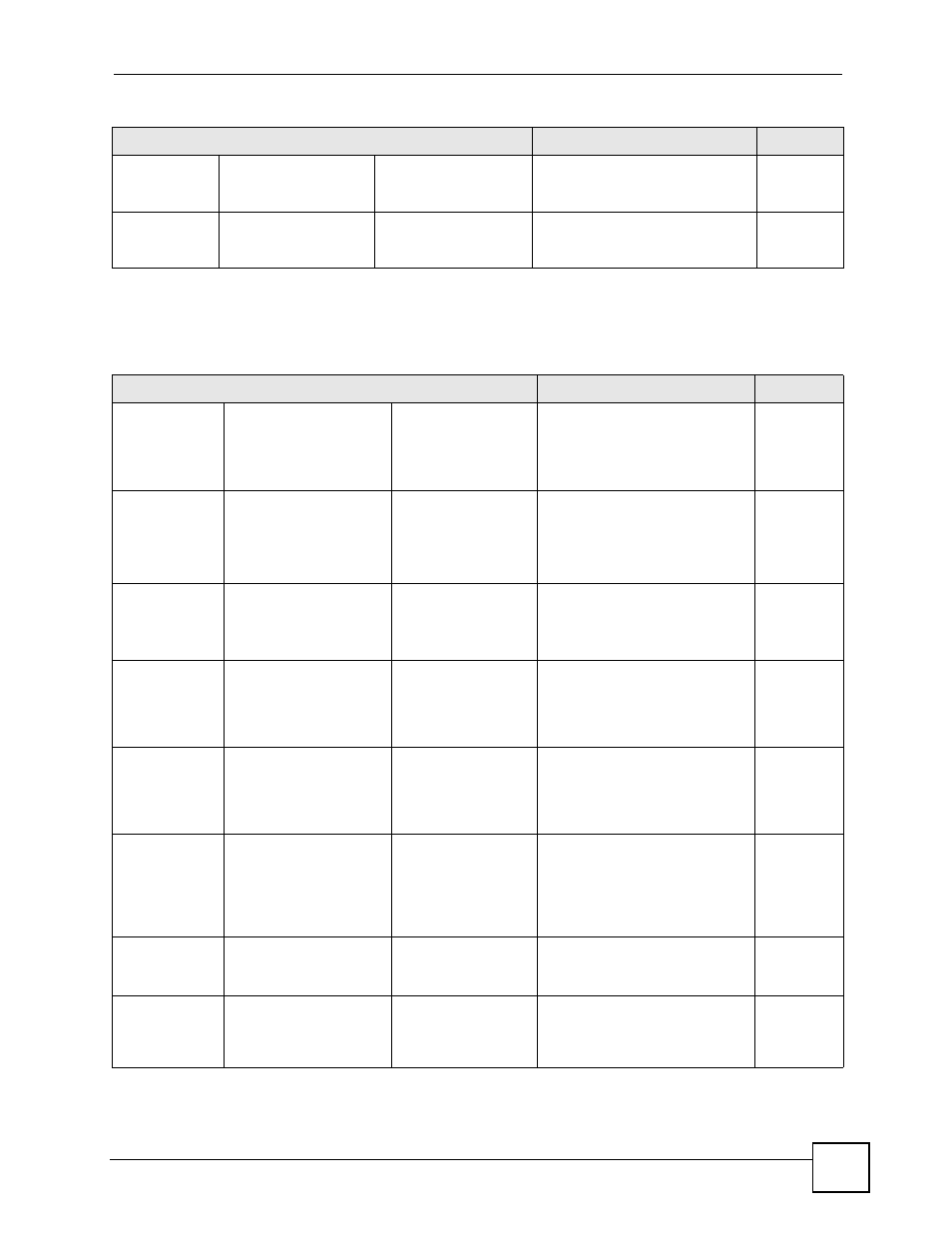 3 general configuration mode, Table 139 command summary: configuration mode | ZyXEL Communications GS-4024 User Manual | Page 343 / 462