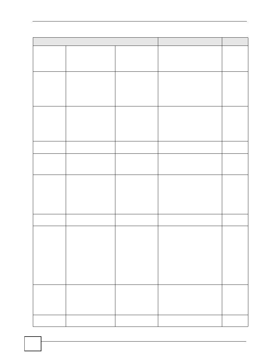 ZyXEL Communications GS-4024 User Manual | Page 344 / 462
