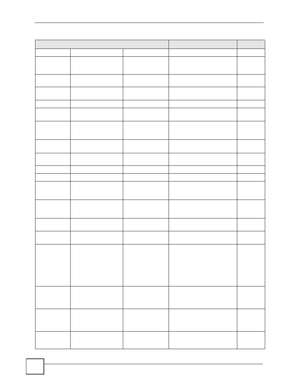 ZyXEL Communications GS-4024 User Manual | Page 348 / 462