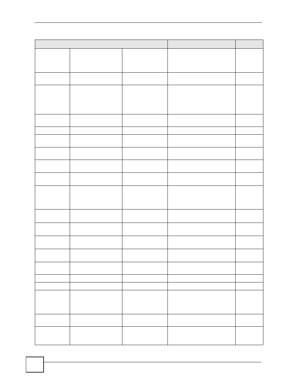 ZyXEL Communications GS-4024 User Manual | Page 350 / 462
