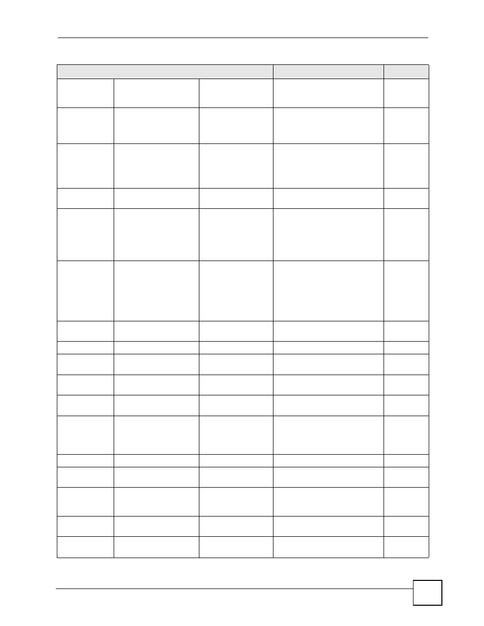 ZyXEL Communications GS-4024 User Manual | Page 353 / 462