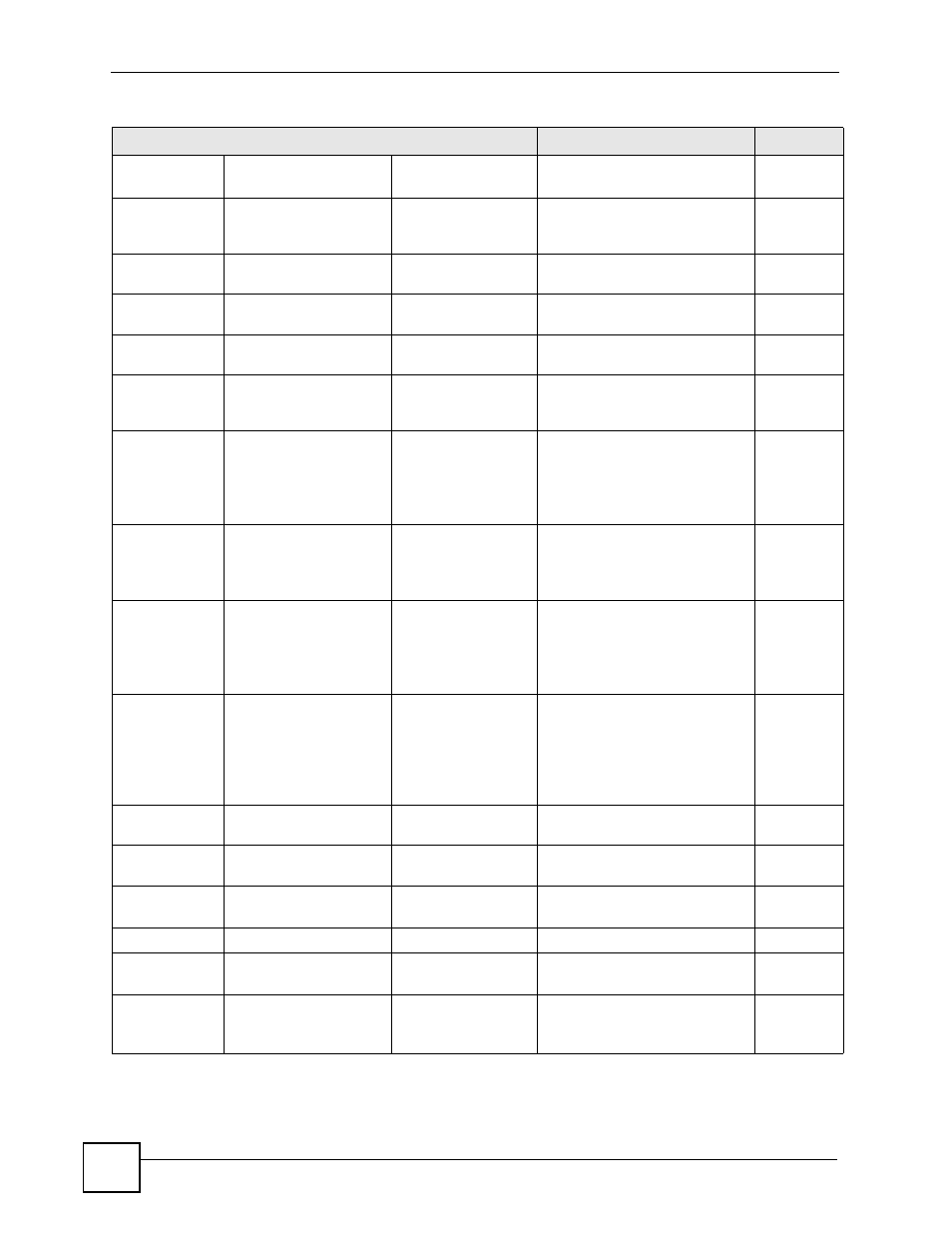 ZyXEL Communications GS-4024 User Manual | Page 354 / 462