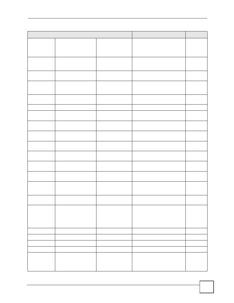 ZyXEL Communications GS-4024 User Manual | Page 355 / 462