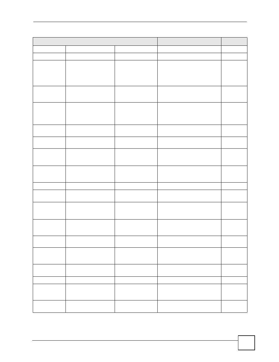 ZyXEL Communications GS-4024 User Manual | Page 357 / 462