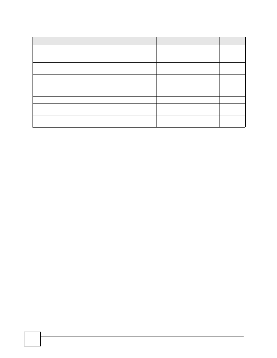 ZyXEL Communications GS-4024 User Manual | Page 358 / 462