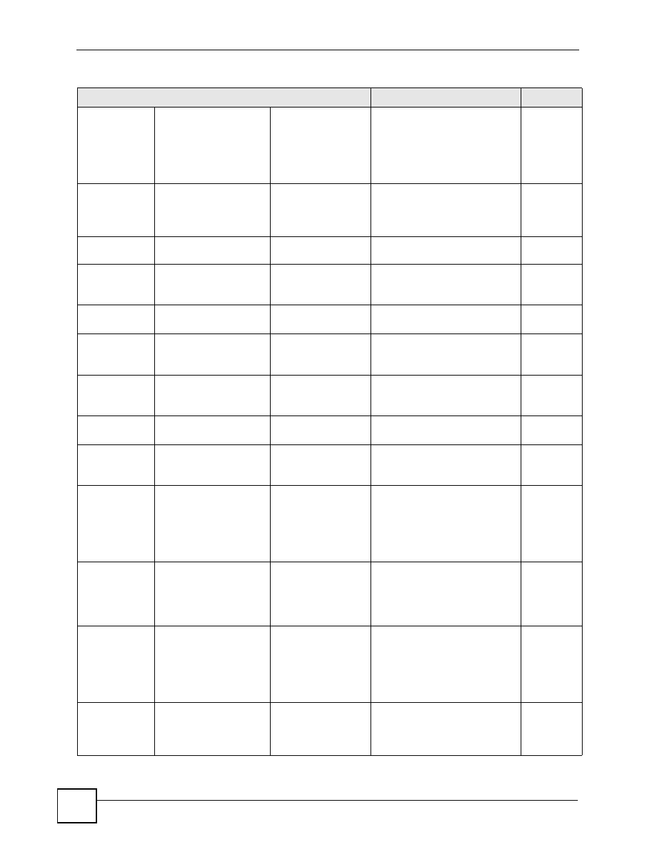 ZyXEL Communications GS-4024 User Manual | Page 362 / 462