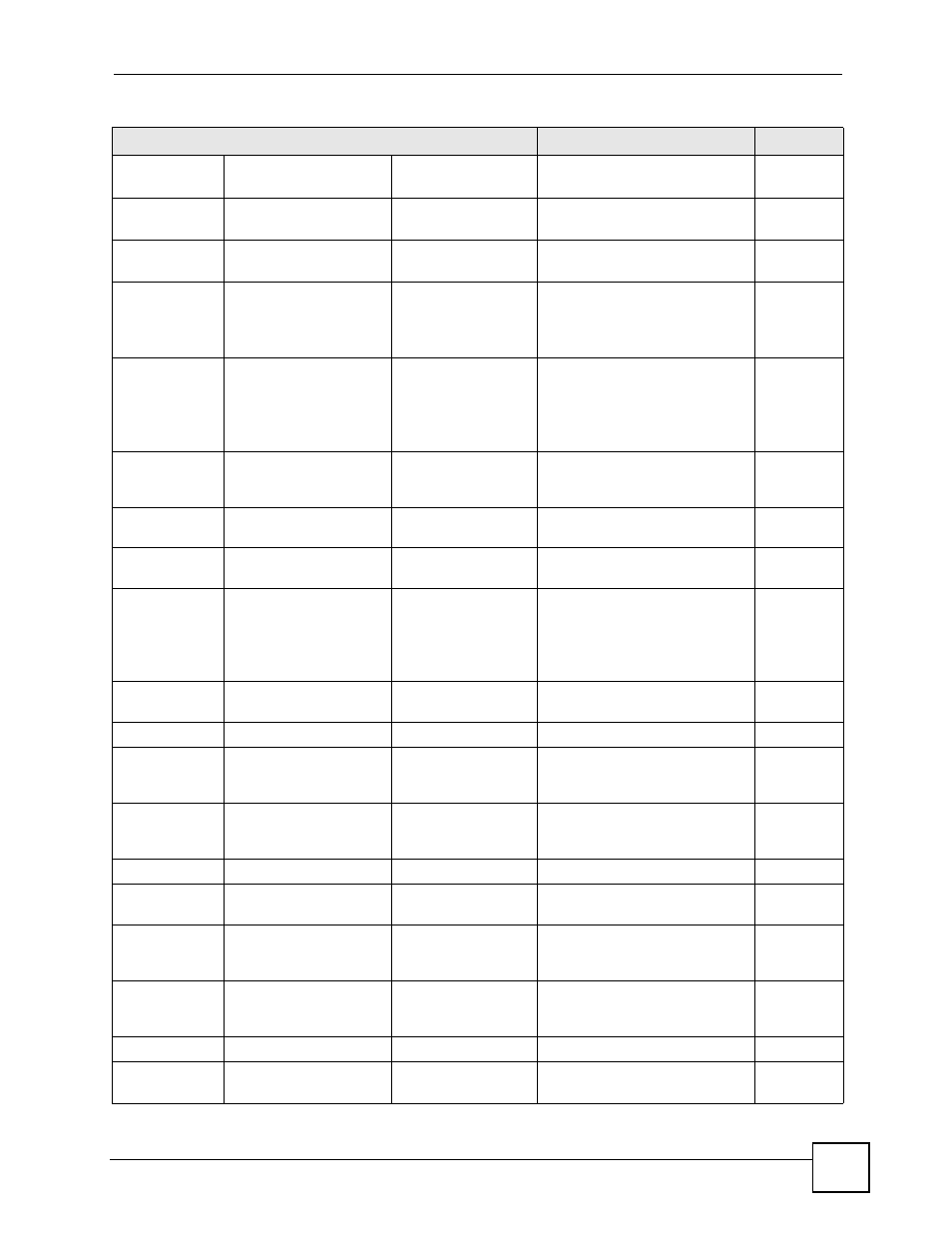 ZyXEL Communications GS-4024 User Manual | Page 363 / 462