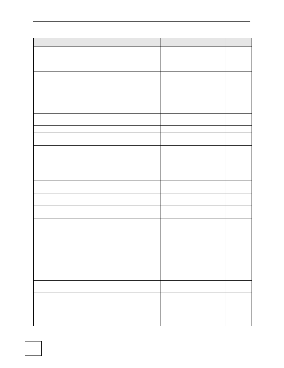 ZyXEL Communications GS-4024 User Manual | Page 364 / 462