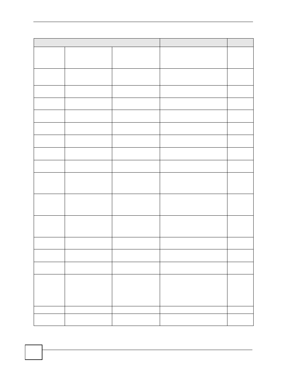 ZyXEL Communications GS-4024 User Manual | Page 370 / 462