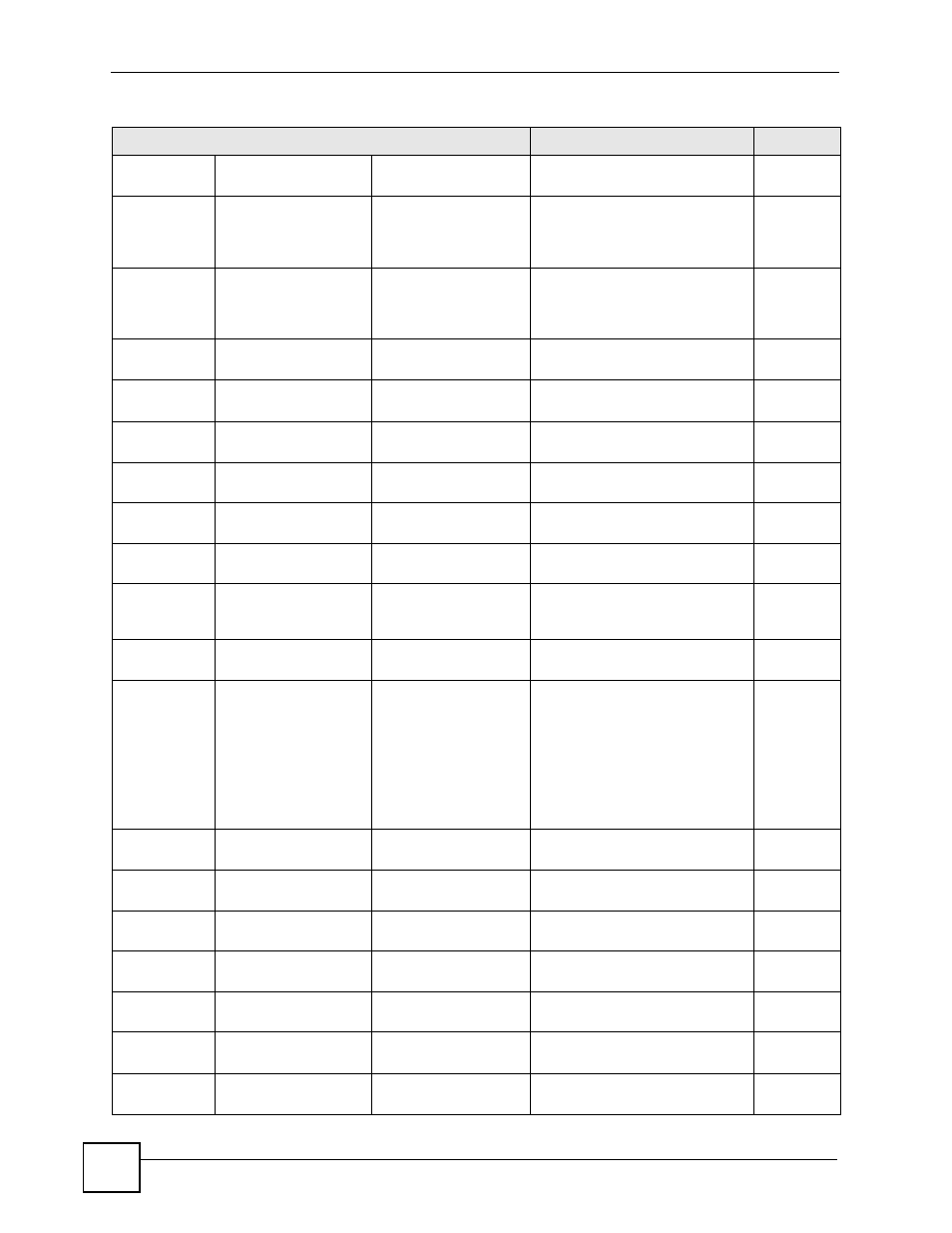 ZyXEL Communications GS-4024 User Manual | Page 372 / 462