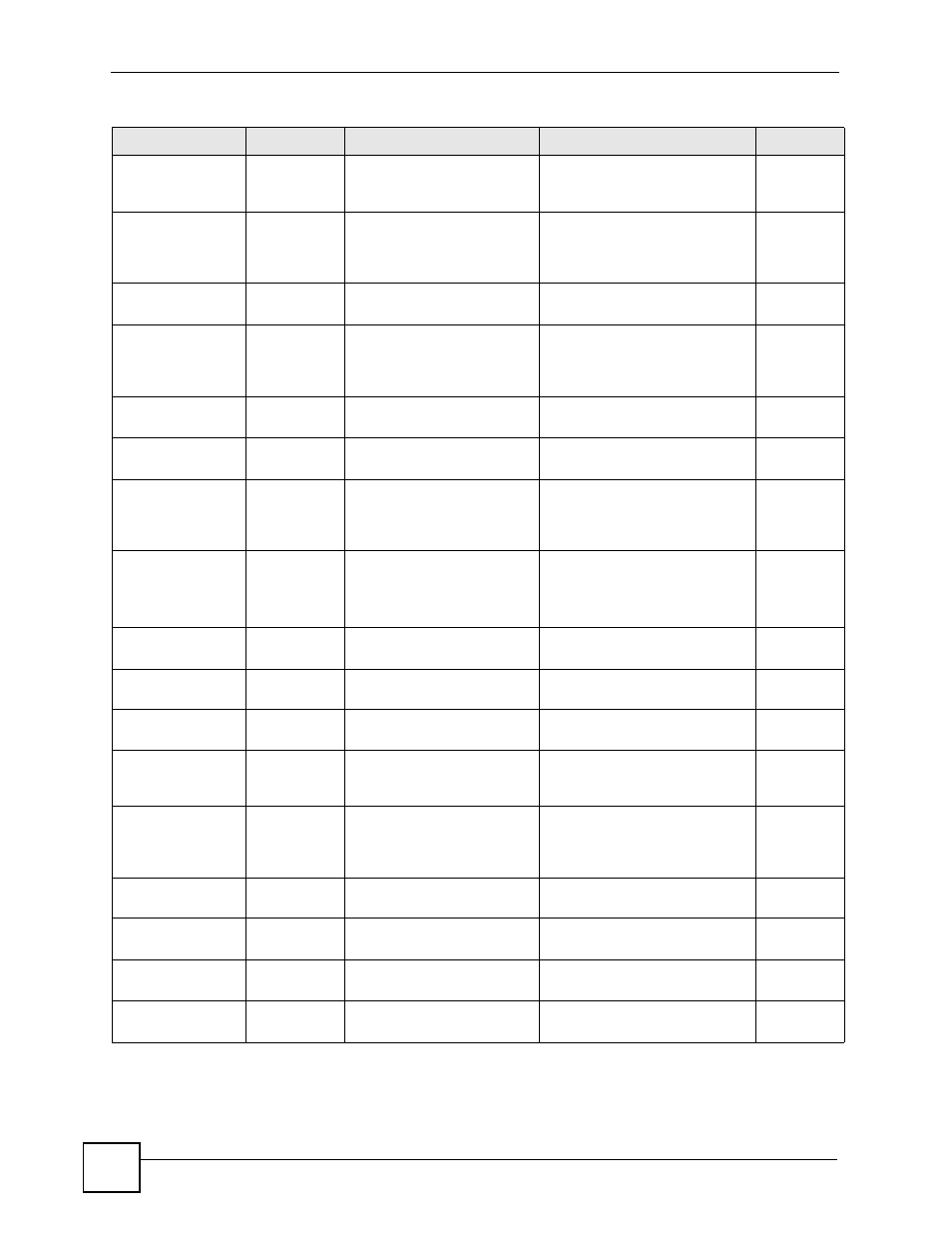 ZyXEL Communications GS-4024 User Manual | Page 374 / 462