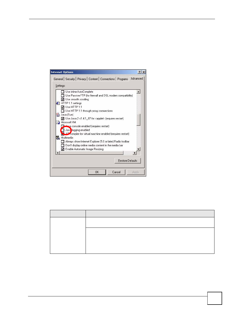 3 problems with the password, Figure 211 java (sun), Table 146 troubleshooting the password | ZyXEL Communications GS-4024 User Manual | Page 421 / 462