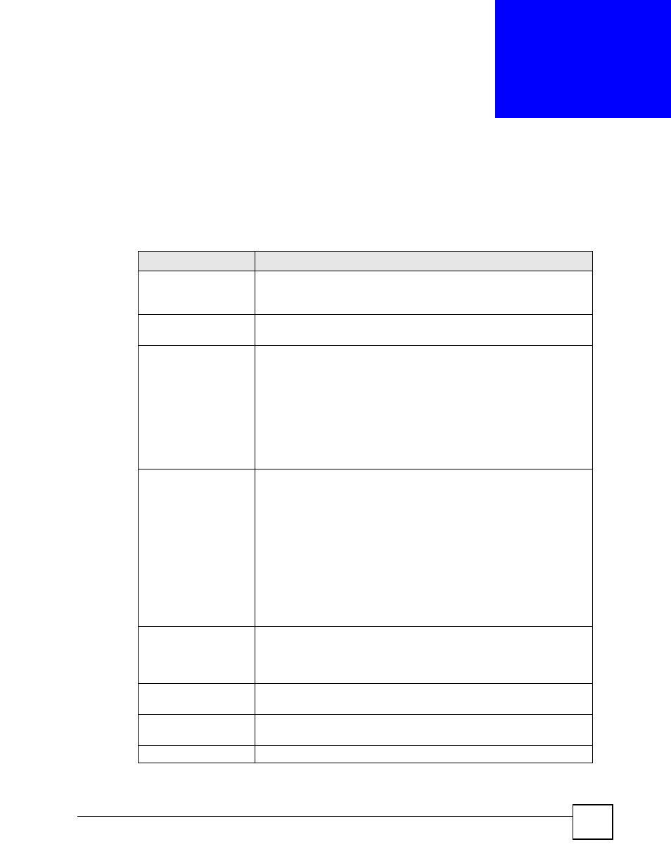 Product specifications, Appendix a product specifications, Table 147 hardware specifications | Product specifications (425) | ZyXEL Communications GS-4024 User Manual | Page 425 / 462