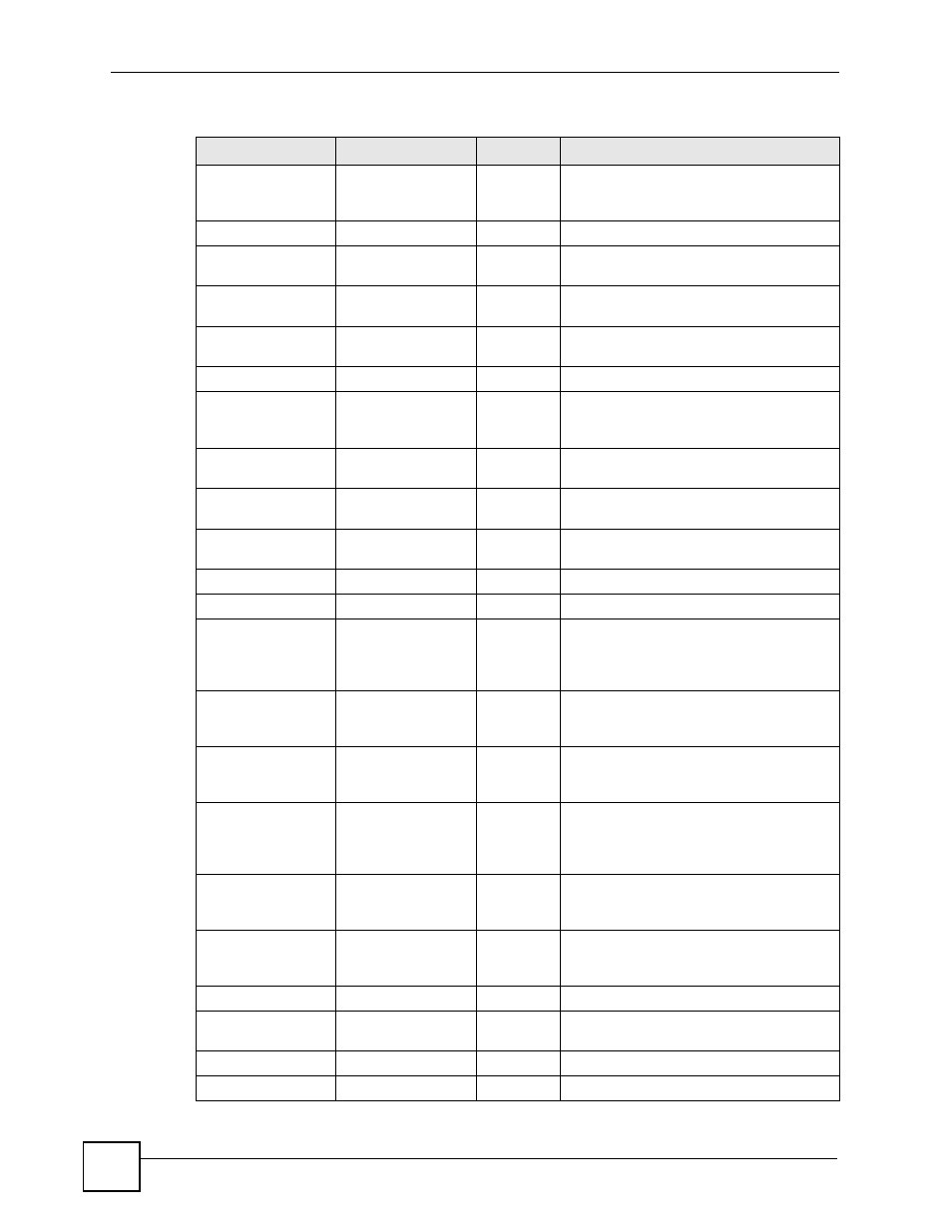 ZyXEL Communications GS-4024 User Manual | Page 442 / 462