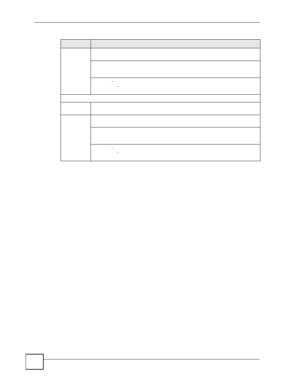 1 console port, 2 gigabit ethernet ports | ZyXEL Communications GS-4024 User Manual | Page 46 / 462