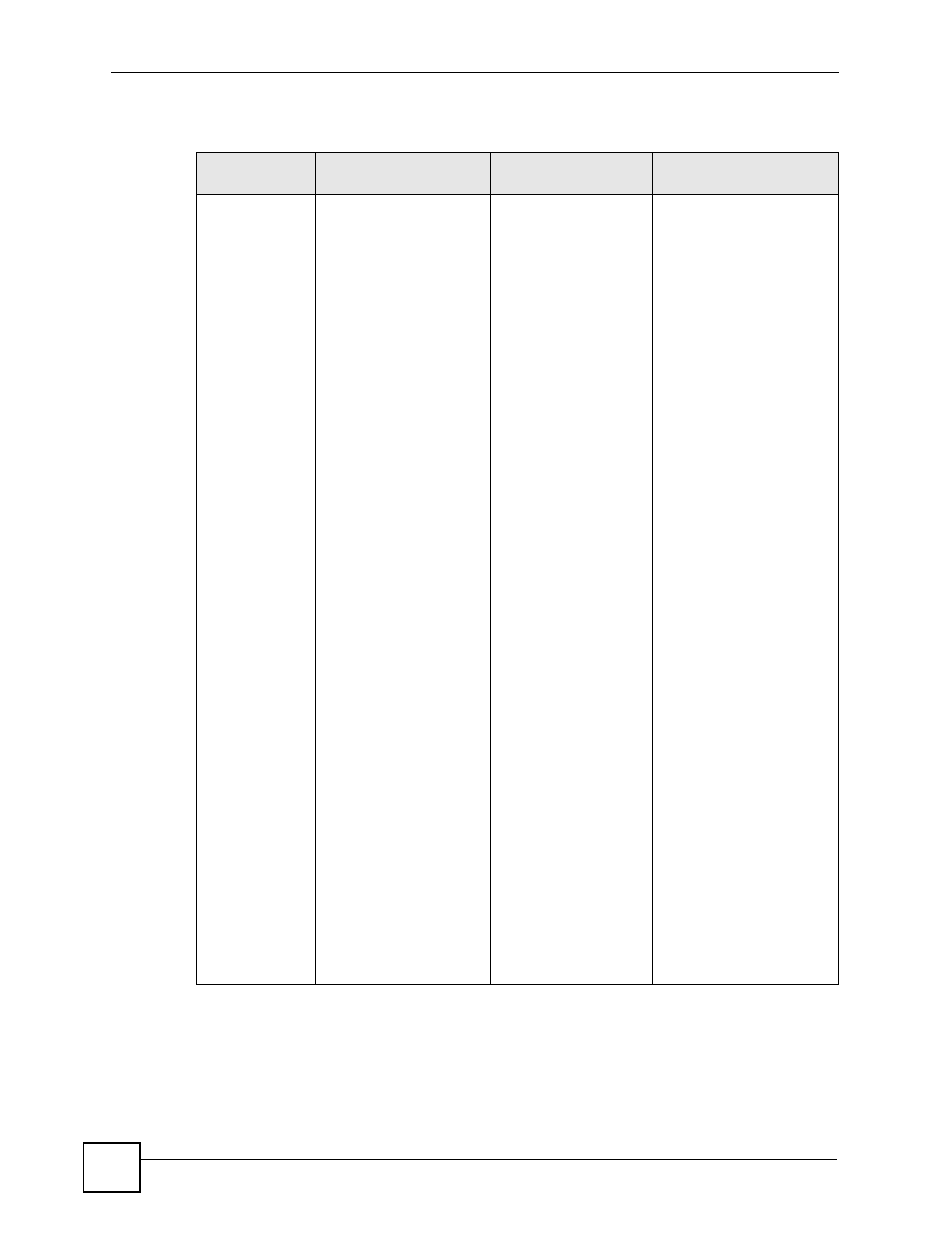 Table 4 web configurator screen sub-links details | ZyXEL Communications GS-4024 User Manual | Page 58 / 462