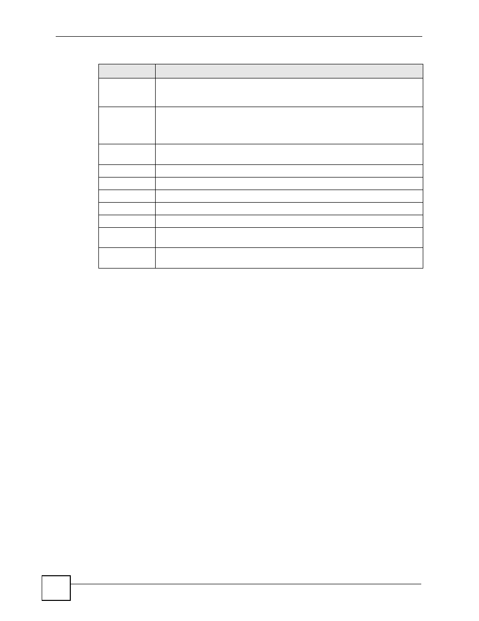 1 status: port details | ZyXEL Communications GS-4024 User Manual | Page 72 / 462