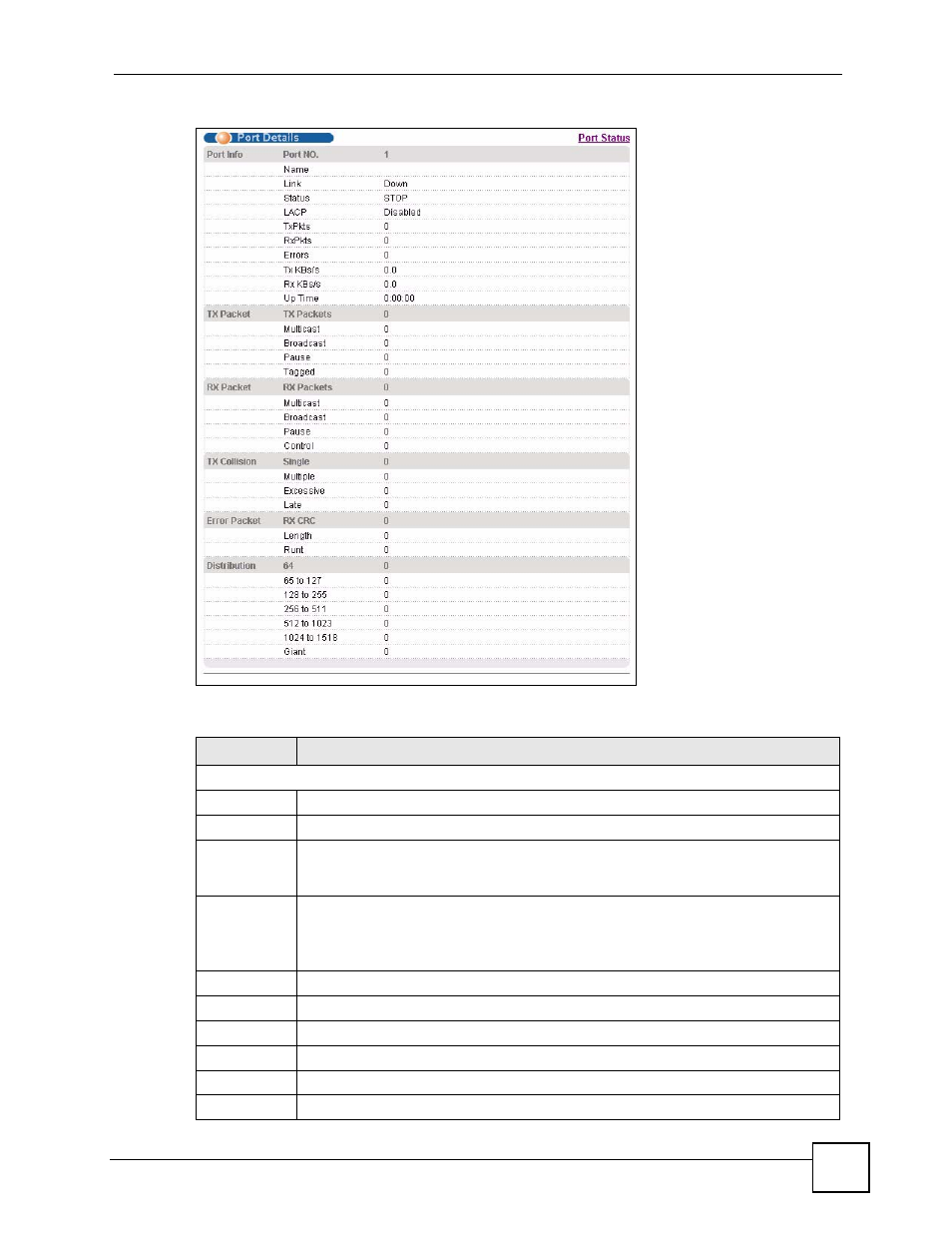 Figure 28 status > port details, Table 7 status: port details | ZyXEL Communications GS-4024 User Manual | Page 73 / 462